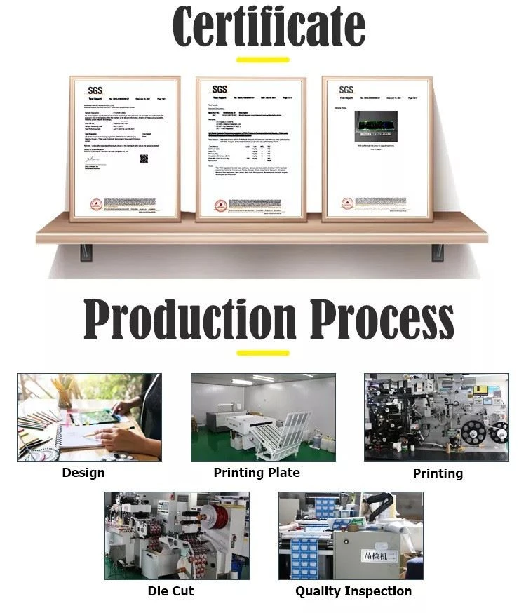 Business Cards factory