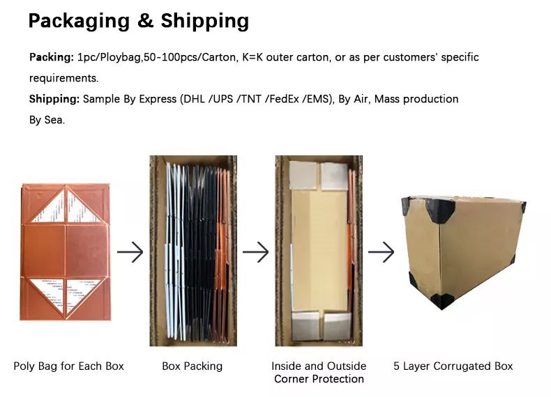 foldable box packaging & shipping