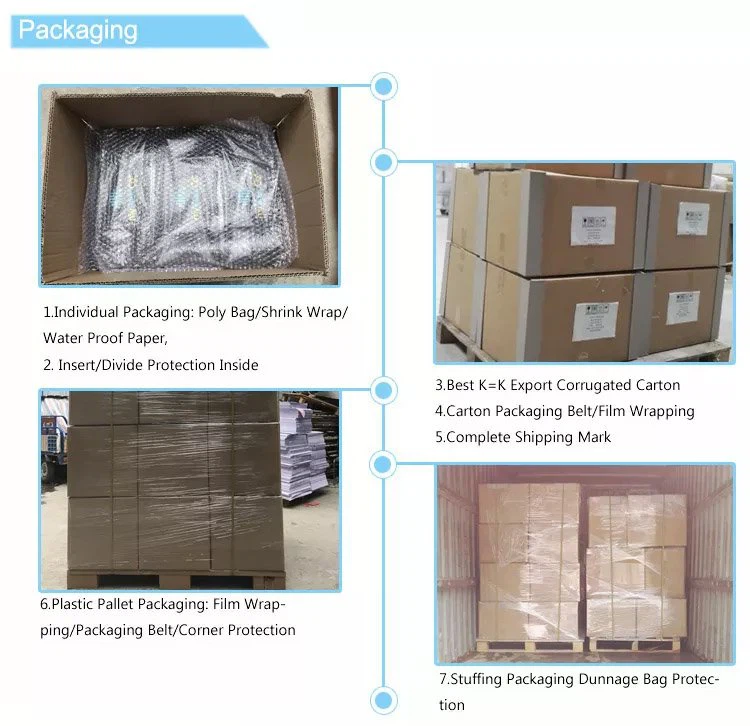 Packaging